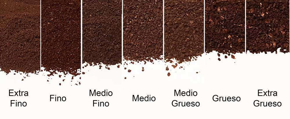 molienda segun grosor