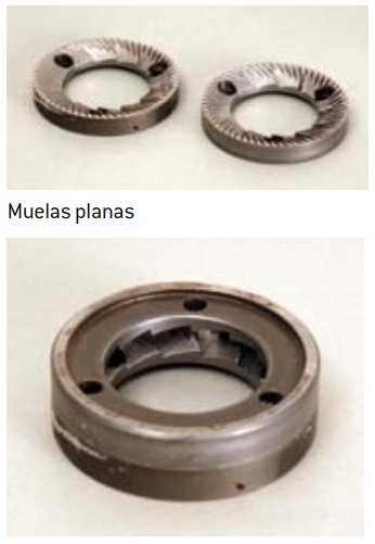 muelas planas