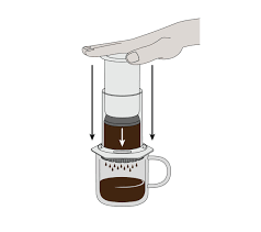instrucciones aeropress